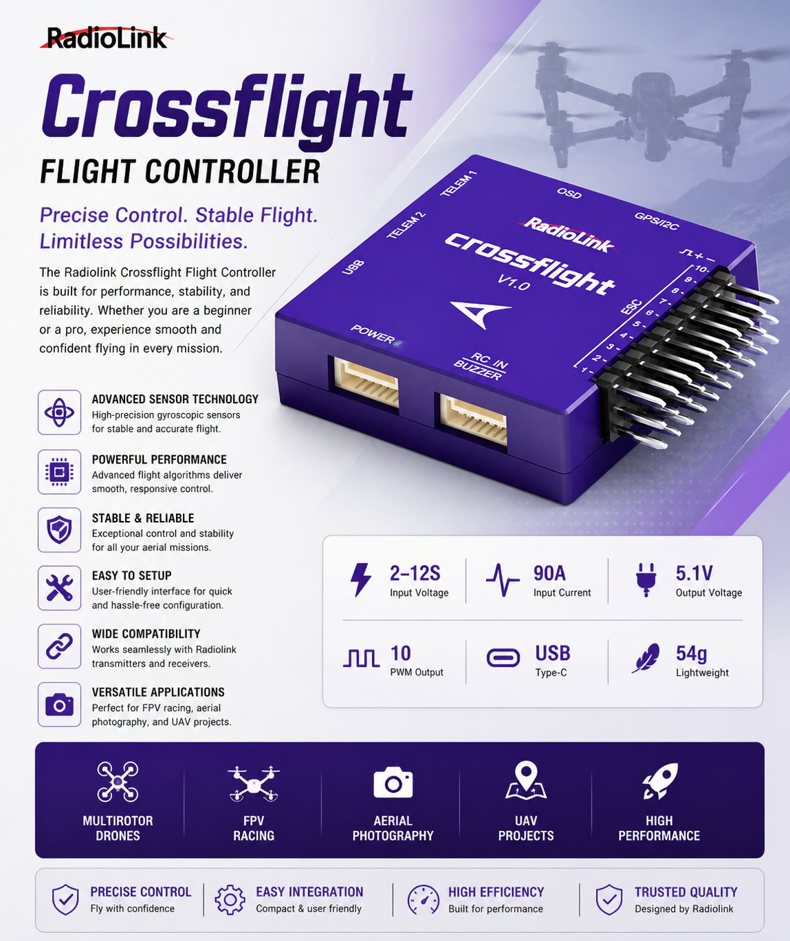 Radiolink CrossFlight FC – Advanced Drone Flight Controller -F10041 ...